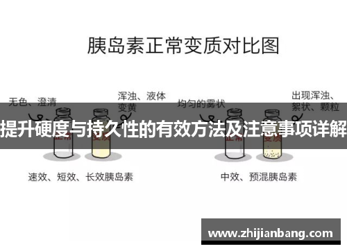 提升硬度与持久性的有效方法及注意事项详解