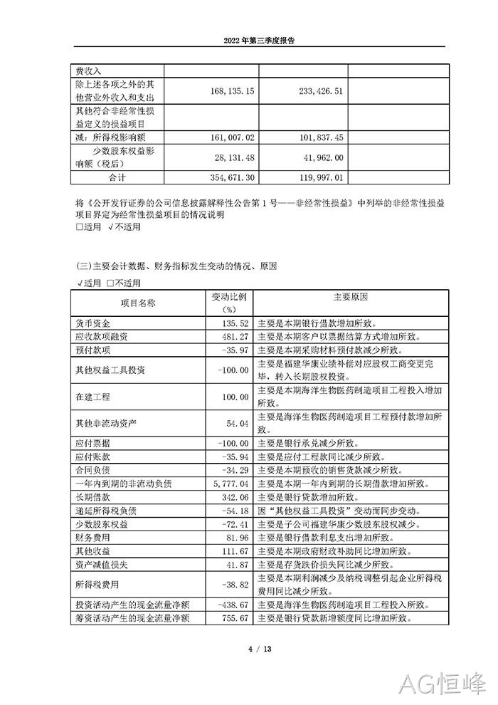 AG恒峰2022年第三季度▲报告_页面_04