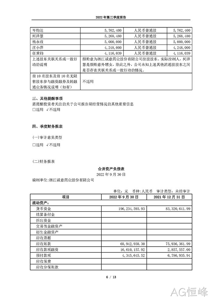 AG恒峰2022年第三季度▹报告_页面_06