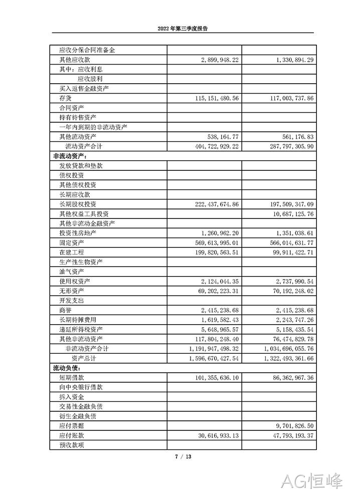 AG恒峰2022年第三季度◈报告_页面_07