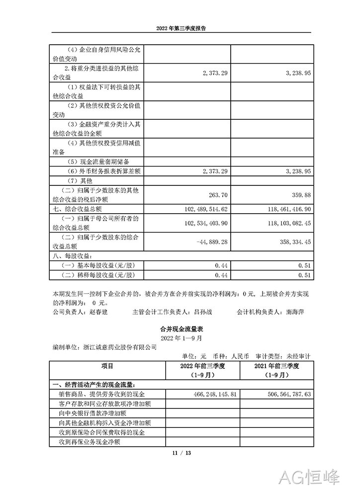 AG恒峰2022年第三季度▿报告_页面_11