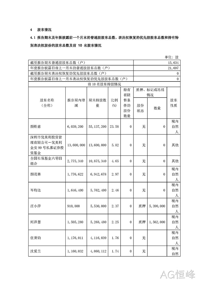 AG恒峰2021年年度报告✦摘要_页面_5
