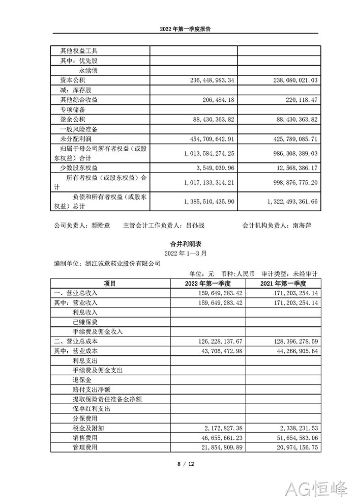 AG恒峰2022年第一季度丨报告_页面_08