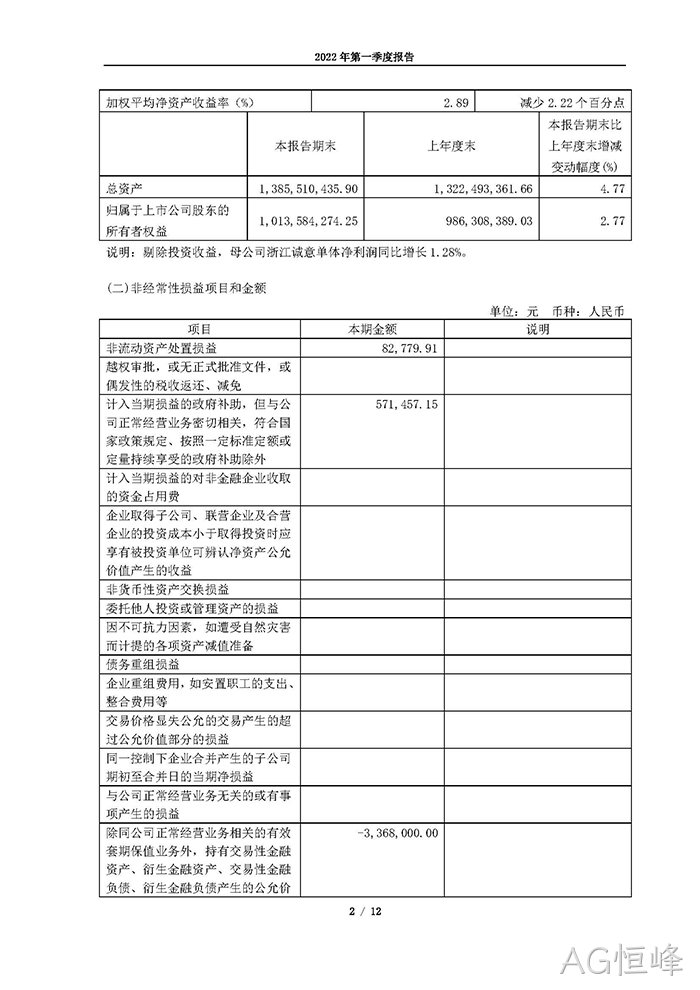 AG恒峰2022年第一季度○报告_页面_02