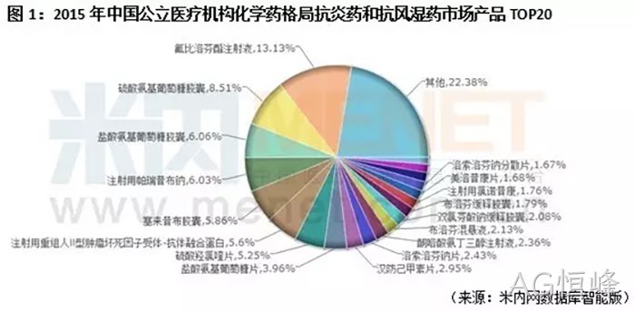 AG恒峰 AG恒峰