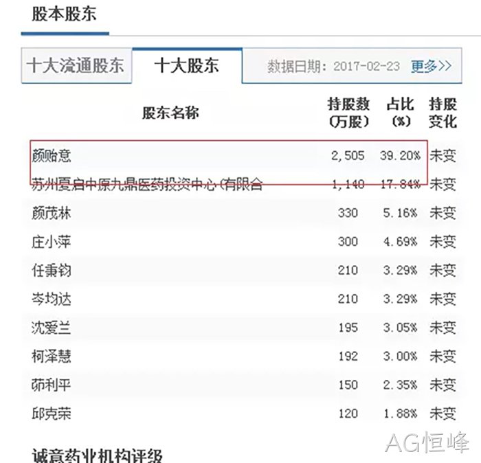 AG恒峰 AG恒峰
