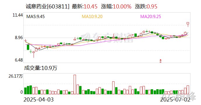 微信图片_20250703095737 微信图片_20250703095737